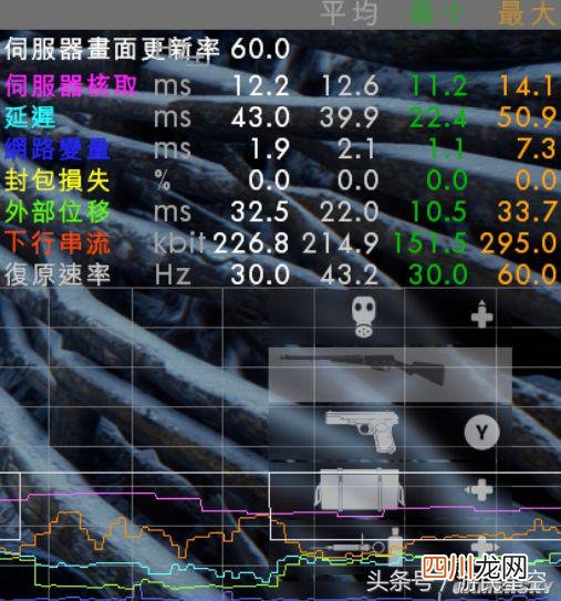 国内访问国外的加速器的方法 uu加速器怎么加速网页