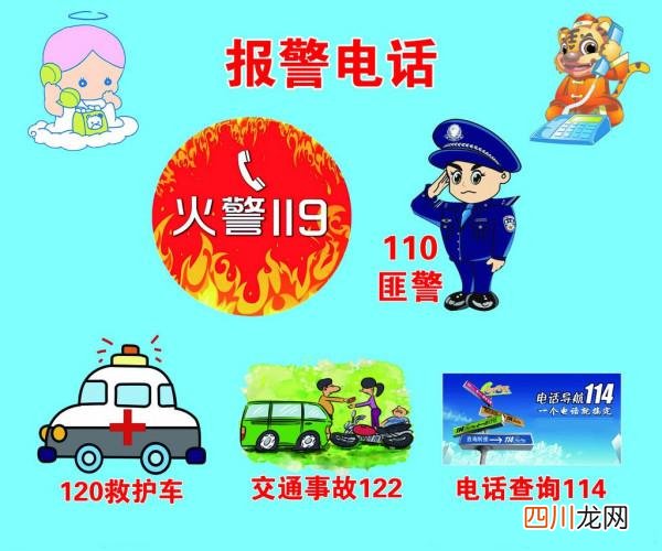 110、112、114、117、119、120、121、122、12315分别是什么的电话？干什么用的？ 121是什么电话号码