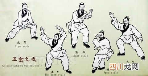 华佗健身 学习五秘诀