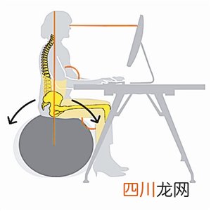 OL健身必备的运动法则7