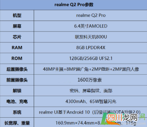 realmeq2pro有120hz吗