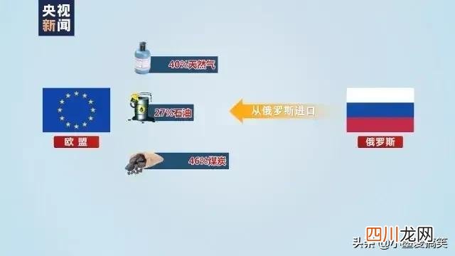 特朗普下的中美关系 特朗普：美国的最大威胁不是中俄