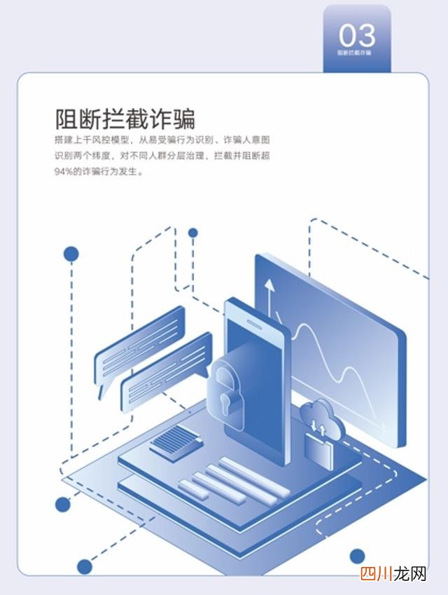 包含反诈专家用10块钱帮女子止损40万的词条
