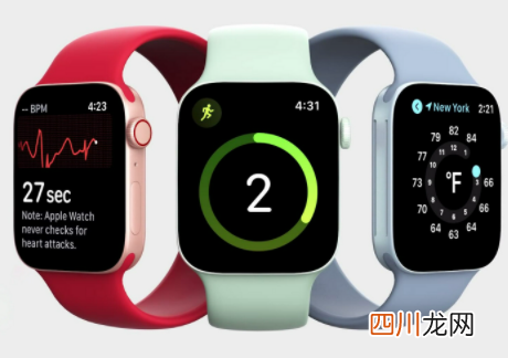 applewatch s7可以测血压吗
