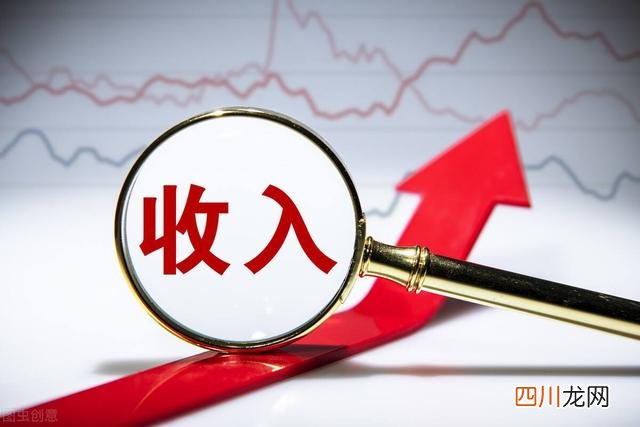 月收入超过1万的占百分之多少 月可支配收入1万已超过99%的人