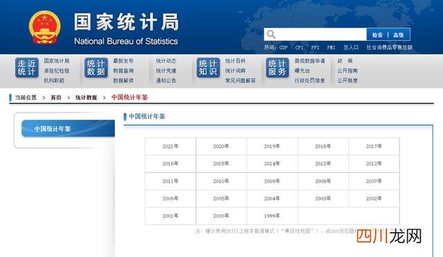 月入1万多少人 月可支配收入1万已超过99%的人
