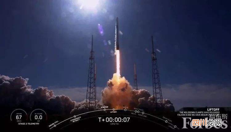 spacex首次送四名平民入太空 SpaceX运送平民乘组抵达国际空间站