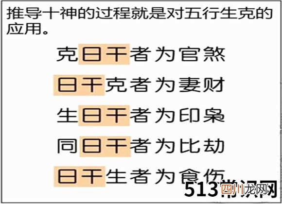 八字十神算命详批
