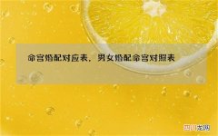 命宫婚配对应表，男女婚配命宫对照表