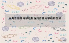 古典吉他的内部结构 古典吉他内部结构图解
