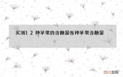 实测12种苹果的含糖量 各种苹果含糖量