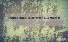 结肠癌扩散那里最快 结肠癌可以分为哪些类