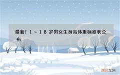 最新！1~18岁男女生身高体重标准表公布，你的孩子达标了吗？