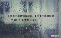 上中下三等婚姻查询表，上中下三等婚姻那一个最好？上中婚还不？
