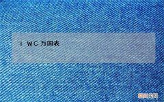 IWC万国表，这个瑞士品牌那些款值得买