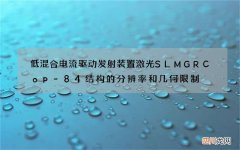 低混合电流驱动发射装置激光SLM GRCop-84结构的分辨率和几何限制