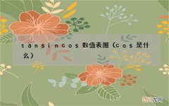 cos是什么 tansincos数值表图
