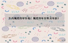 属虎的年份表及年龄 生肖属虎的年份表