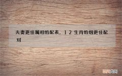 夫妻更佳属相婚配表，12生肖婚姻更佳配对
