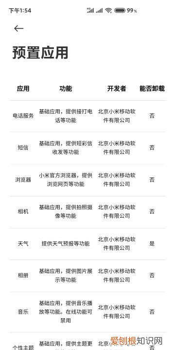 小米画报如何卸载，小米画报可以卸载了有什么影响