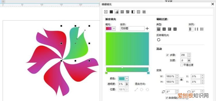 cdr怎样才可以填充颜色，cdr里怎么样把圆圈外线加颜色
