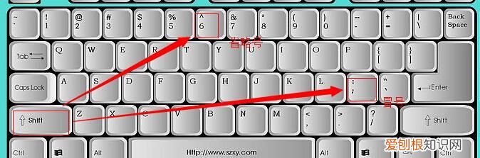 电脑冒号该怎样才能打，电脑上大的圆冒号怎样能打出