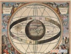 日心说是谁提出的