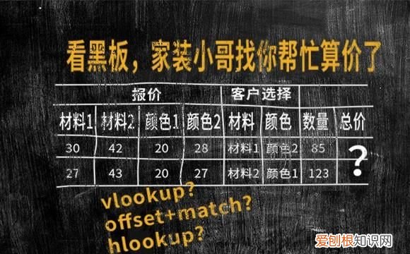 excel中神奇的查找函数 excel查找函数使用教程