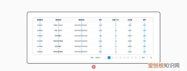 b端表格设计实战指南,b端表格设计指南上篇