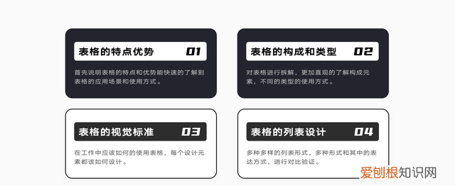 b端表格设计实战指南,b端表格设计指南上篇