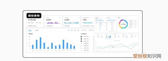b端表格设计实战指南,b端表格设计指南上篇