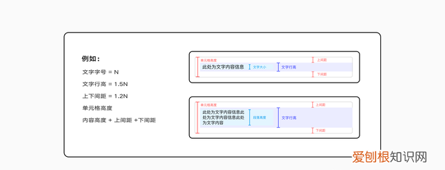 b端表格设计实战指南,b端表格设计指南上篇