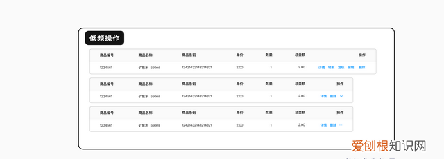 b端表格设计实战指南，b端表格设计指南上篇
