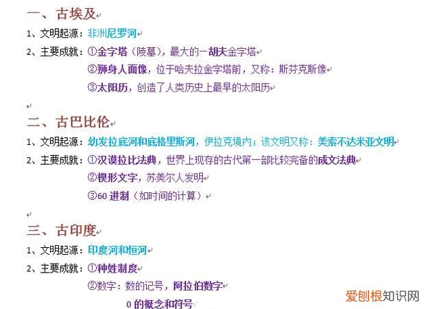 四大文明汇聚的两个点