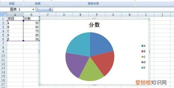 Excel饼状图怎么做，excel饼状图怎么制作呢?