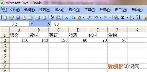 wps饼状图怎么做，wps怎样制作饼状图