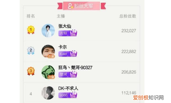 虎牙直播怎么查看观看人数