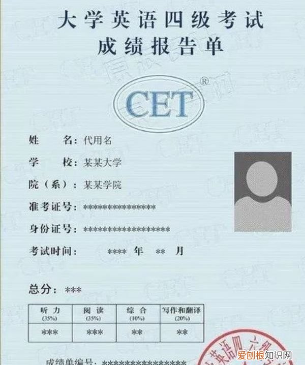 四六级过了就有证书，四六级过了会发证书吗