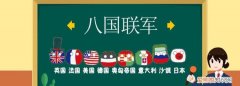 八国联军是哪八国