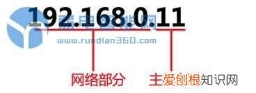 思维导图ip地址怎么看