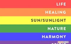 彩虹群体是什么，彩虹圈是什么意思