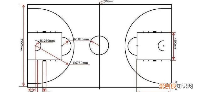 nba篮球场标准尺寸 nba篮球场地标准尺寸三分线