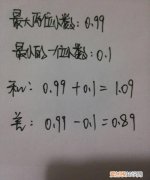 最小的一位数是0还是1