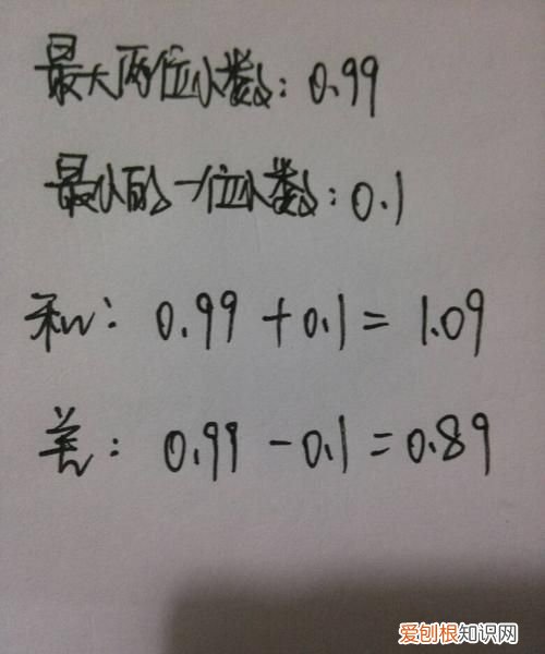 最小的一位数是0还是1