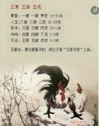 三更半夜是几点