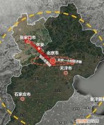 张家口和北京的关系，张家口与北京的地理位置