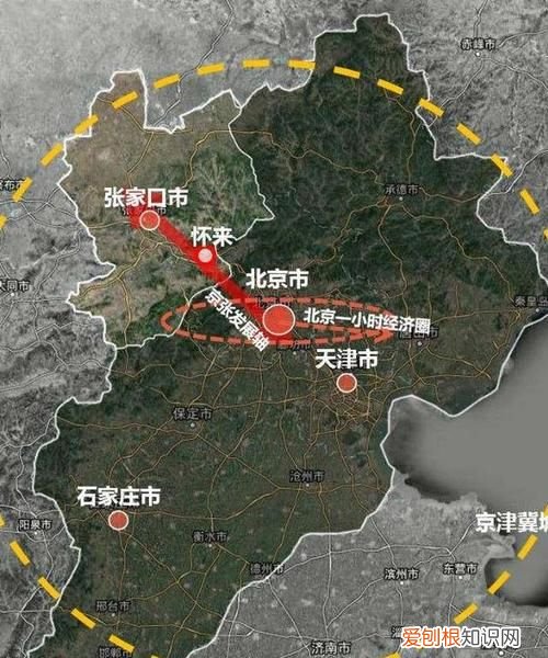 张家口和北京的关系，张家口与北京的地理位置