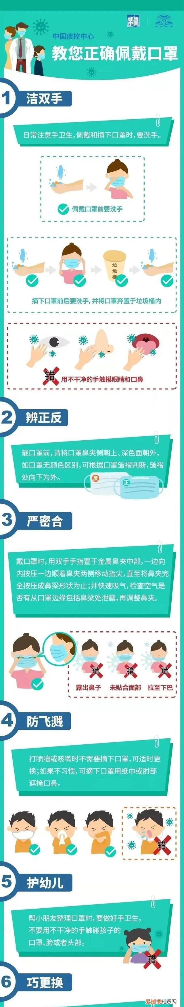 一家人阳性还需要戴口罩吗