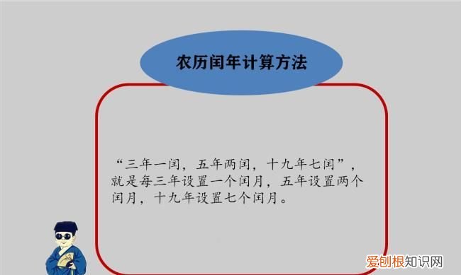 闰年全年有多少天你是怎么知道的