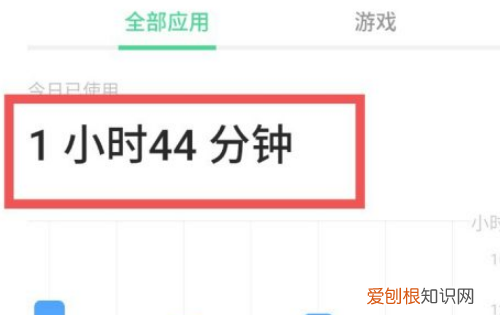小米手机如何查看应用使用时间，小米手机怎么看应用使用时长记录